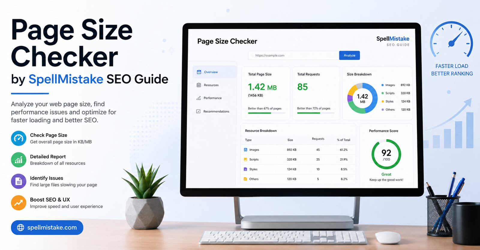 page size checker spellmistake